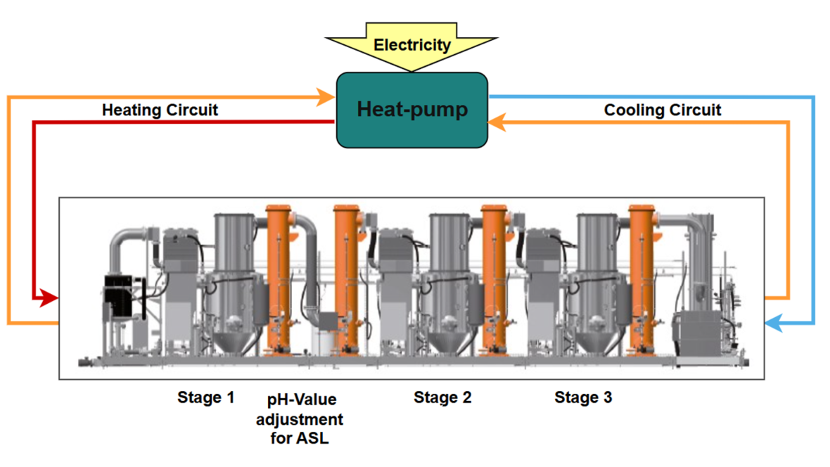 en-dv-heat-pump