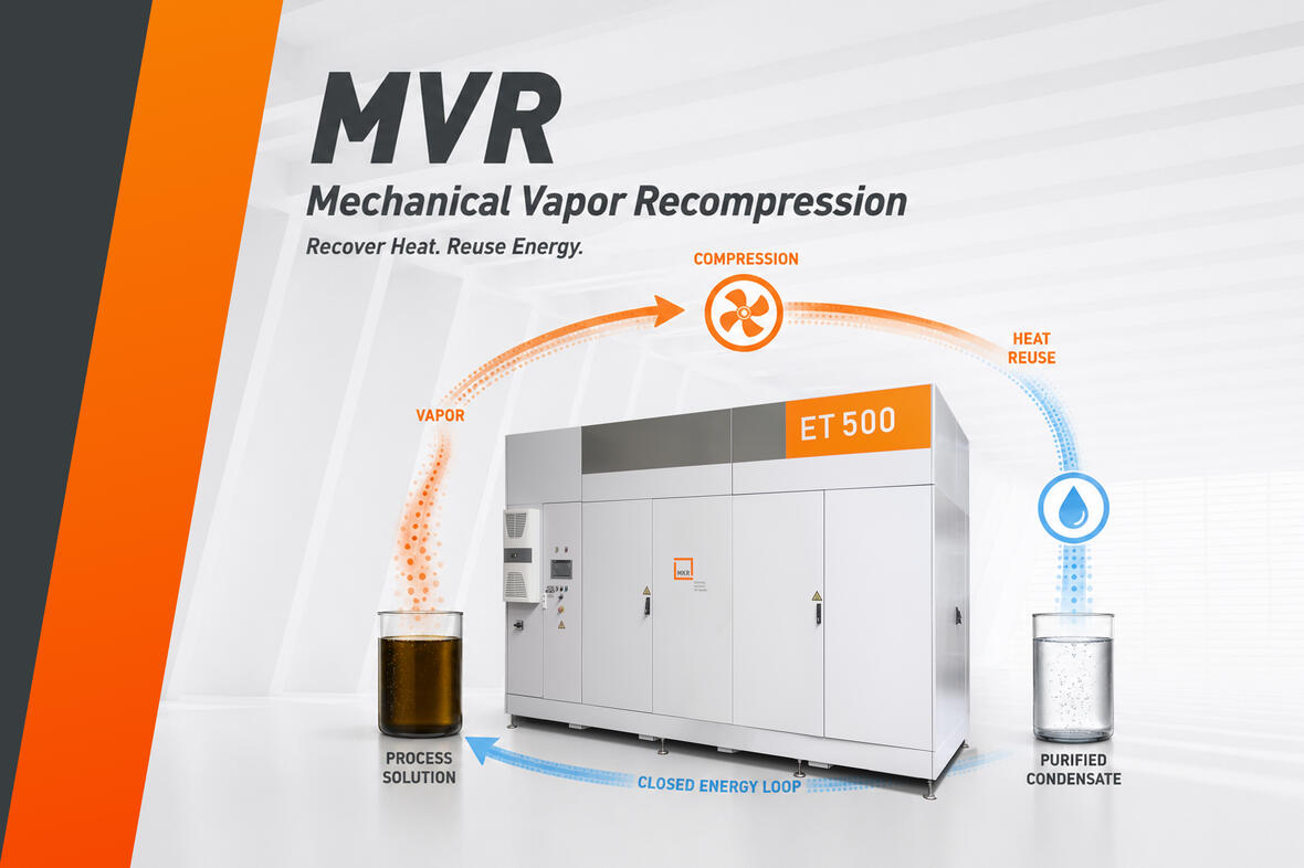 mvr